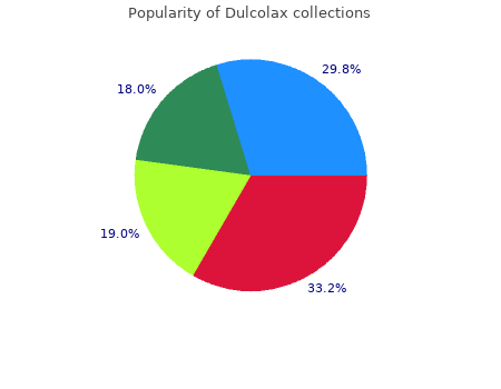 dulcolax 5mg with amex