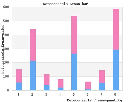 generic 15gm ketoconazole cream fast delivery