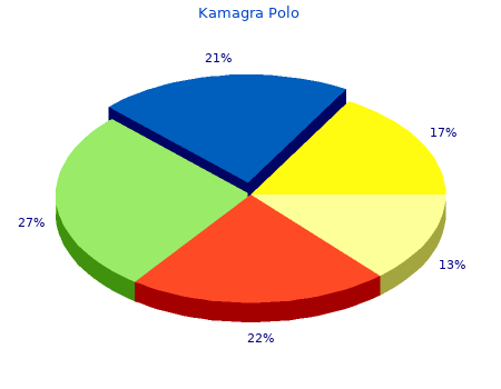 purchase kamagra polo 100 mg amex
