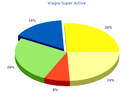 generic viagra super active 50 mg line