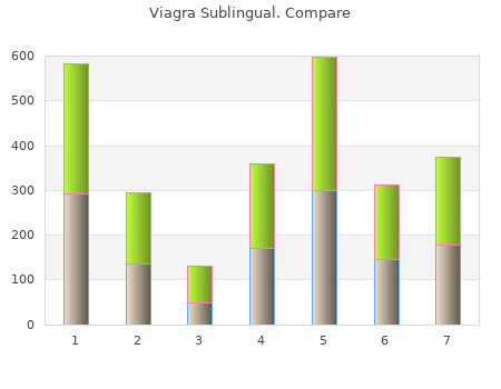 generic viagra sublingual 100 mg with visa