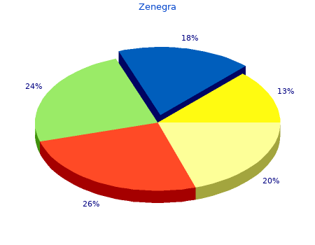 generic zenegra 100mg online