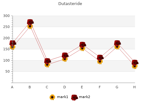 dutasteride 0.5 mg