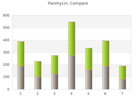 panmycin 250 mg visa