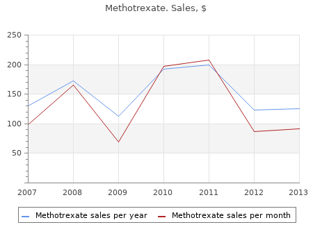 purchase 2.5 mg methotrexate otc