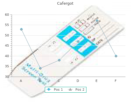 discount cafergot 100 mg otc