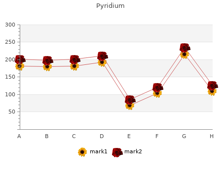 buy pyridium 200mg without prescription