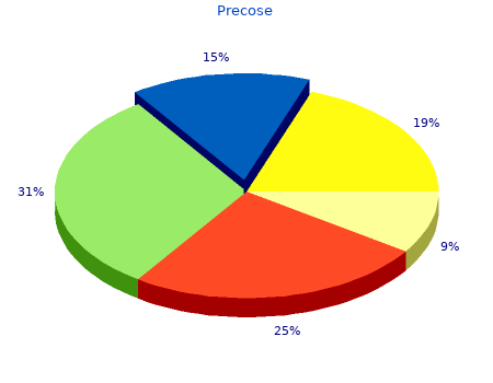 discount 50mg precose visa