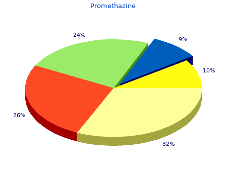 buy discount promethazine 25mg