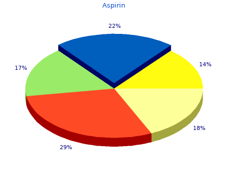 cheap aspirin 100pills with visa