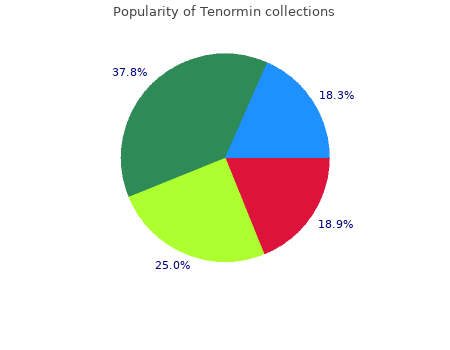 purchase tenormin 100mg on line