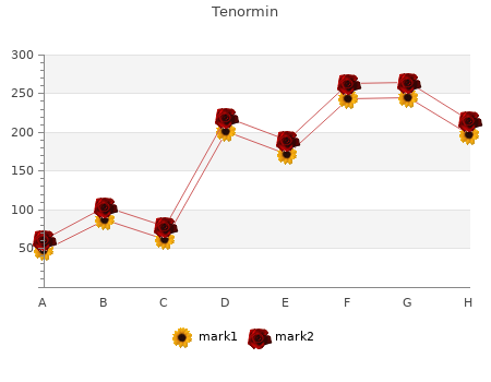 buy tenormin 100 mg with mastercard