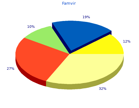 famvir 250mg sale