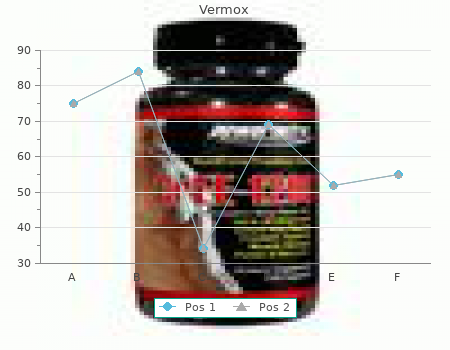 order vermox 100 mg otc