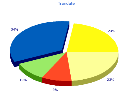 buy trandate 100 mg with mastercard