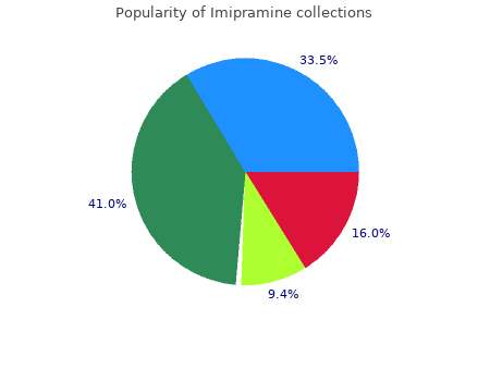buy imipramine 50 mg low cost