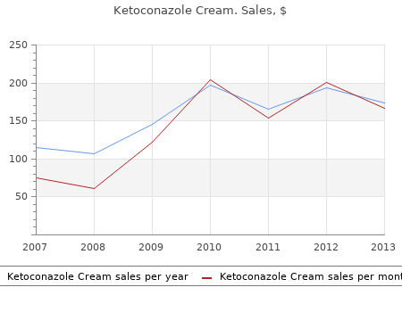 discount ketoconazole cream 15gm on-line