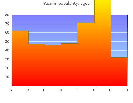 order yasmin 3.03mg without a prescription