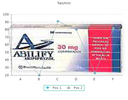discount yasmin 3.03 mg on-line