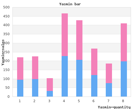 discount 3.03mg yasmin with amex
