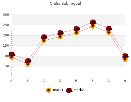 discount 20 mg cialis sublingual with visa