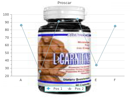 buy 5mg proscar mastercard