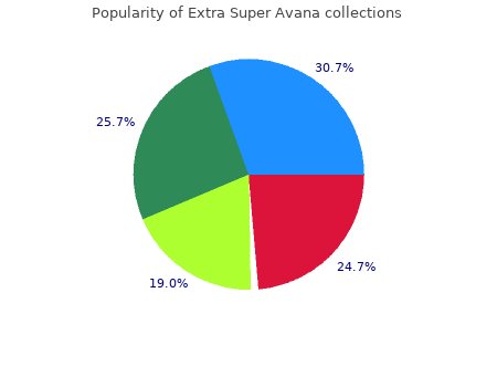 buy 260 mg extra super avana
