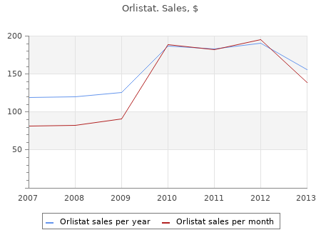 buy 60 mg orlistat otc