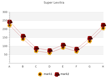 buy super levitra 80 mg low cost