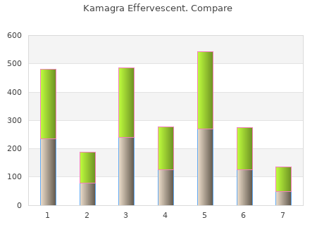 buy generic kamagra effervescent 100mg line