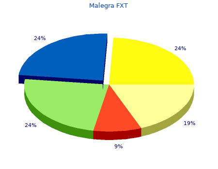 safe malegra fxt 140mg